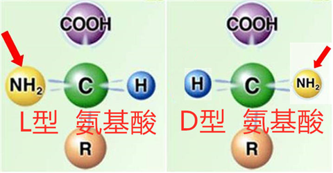 葉面肥，翠姆，拉姆拉